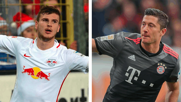 目标拆解 目标拆解