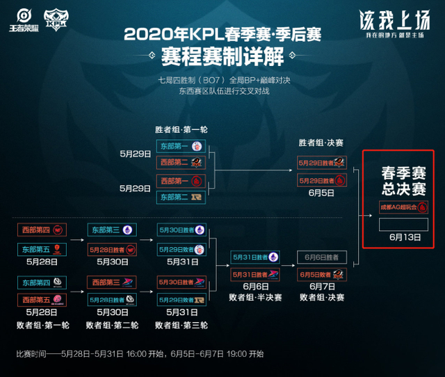 或唯高光的 或唯高光的
