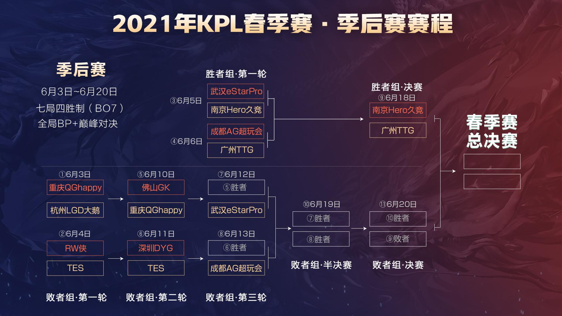 的理性决策 的理性决策