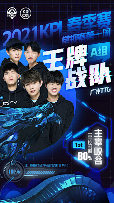 等待关键截 等待关键截